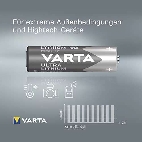 VARTA Batterien AA, 4 Stück, Ultra Lithium, 1,5V