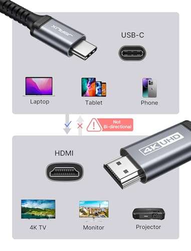 2m langes JSAUX USB-C auf HDMI Kabel (Thunderbolt 3 kompatibel)