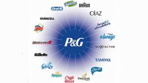 Amazon: 20€ ab 80€ bzw. 12€ ab 60€ auf Procter & Gamble Produkte (Gillette, Pampers, Always, Ariel, ...)