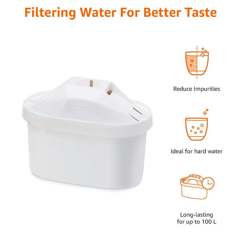 Amazon Basics Wasserfilterkartuschen 12 Stück - Fits BRITA Maxtra Jugs (nicht kompatibel mit Maxtra+)