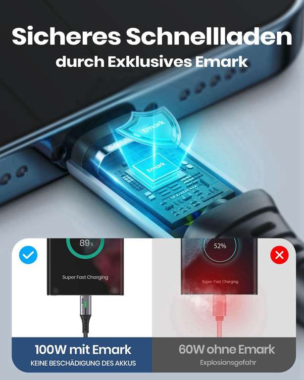 INIU USB C Kabel, 100W 2m PD3.0 Nylongewebe-Schnellladekabel