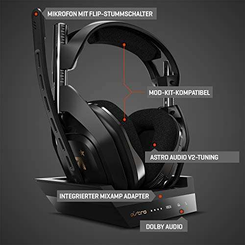 Astro Gaming A50 Wireless Headset 4. Generation + Base Station
