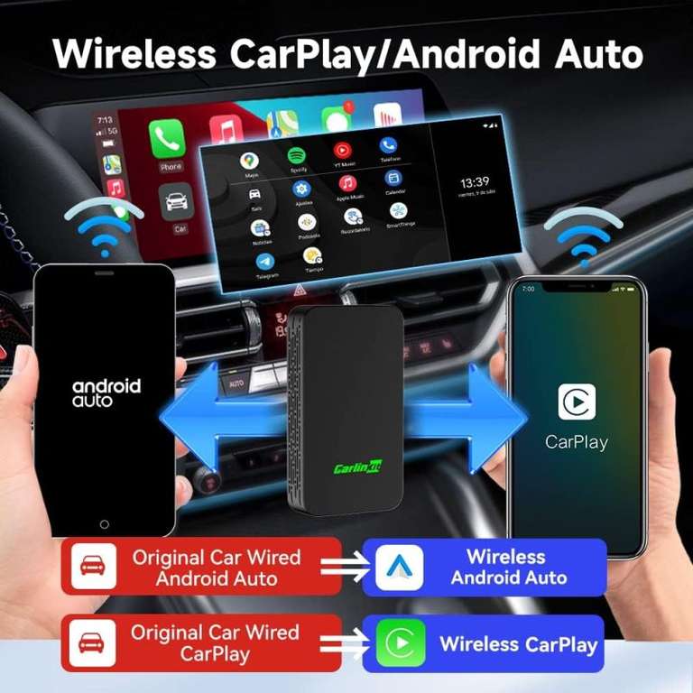 CarlinKit 5.0 2air CarPlay Wireless Adapter