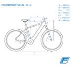 Fischer E-Mountainbike, MONTIS 5.0i E-Bike MTB für Damen und Herren, RH 46 cm, Mittelmotor 50 Nm, 36 V Akku im Rahmen,, 29 Zoll