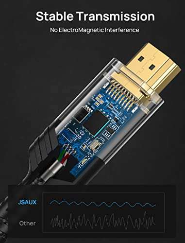JSAUX Highspeed HDMI Kabel mit 3 Meter länge (8K@60Hz, 4K@120Hz)