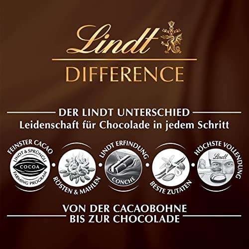 Lindt Schokolade - Brotaufstrich Crème Noir | 220 g
