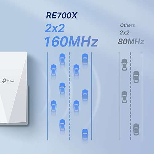 TP-Link RE700X WiFi 6 WLAN Verstärker