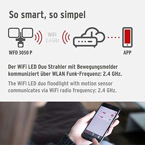 Brennenstuhl Connect WiFi LED Duo Strahler WFD 3050 P mit Bewegungsmelder