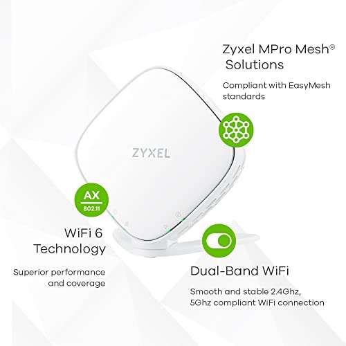 Zyxel Dual-Band Wireless AX1800 Gigabit Access Point/Extender