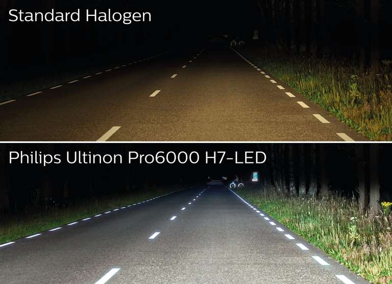 Philips Ultinon Pro6000 H7-LED Scheinwerferlampe mit Straßenzulassung, 230% helleres Licht