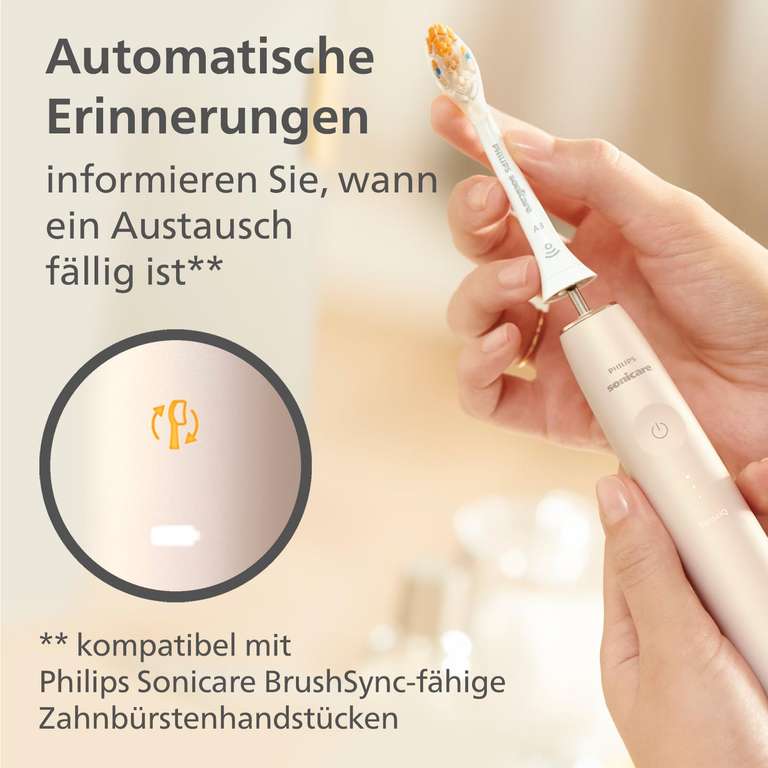 Philips Sonicare Original A3 Premium All-in-One-Ersatz-Bürstenkopf 6er-Pack in Weiß (Modell HX9096/10)